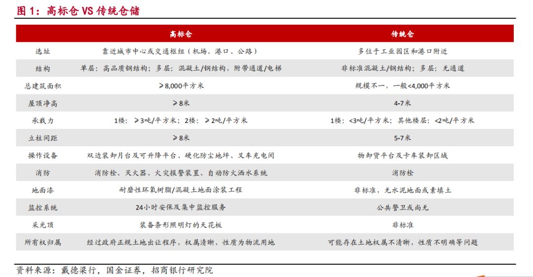 该不该重视gdp数据_一季度GDP前瞻 3大变化值得重视(2)