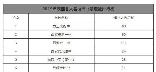 澳门十大博彩公司