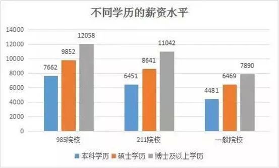 无为县多少人口_网络问政(2)