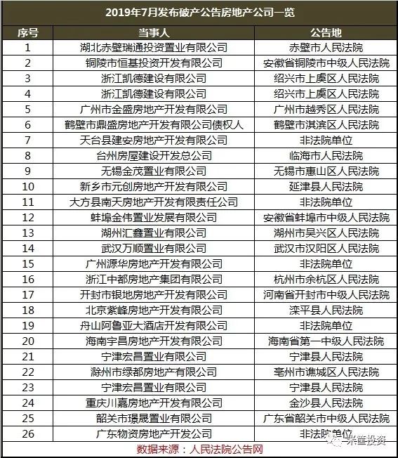 明升m88官网登录