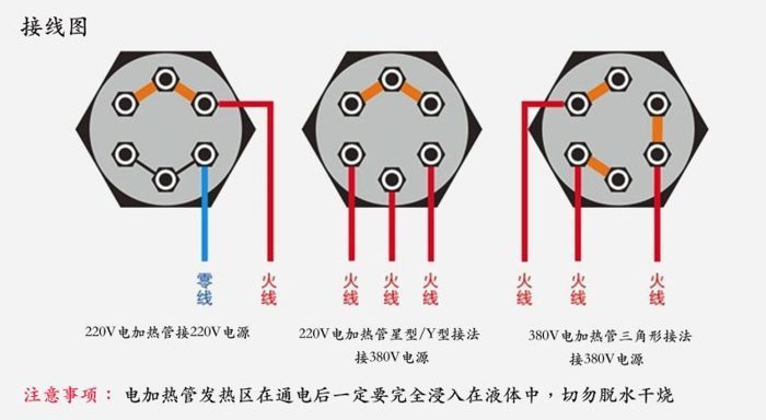 380v电加热管接法对不对?