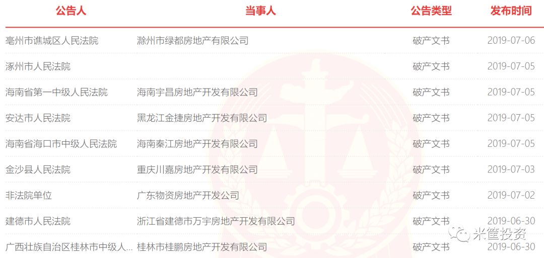 明升m88官网登录