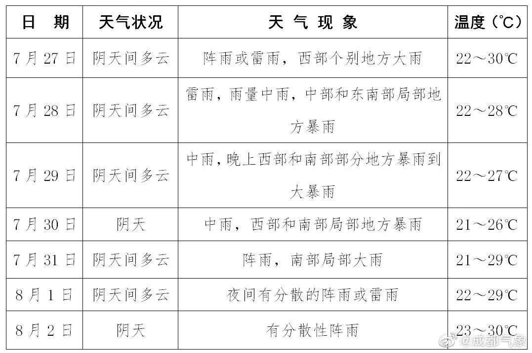 四川未来30年GDP预测_四川泸州老窖30年珍藏(3)