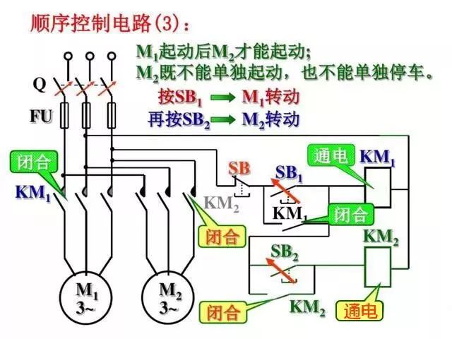 生食气什么原理_幸福是什么图片(2)