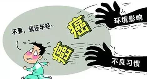 【健康科普】癌症都是吃出来的, 这四种食物少食用! 百家乐导航