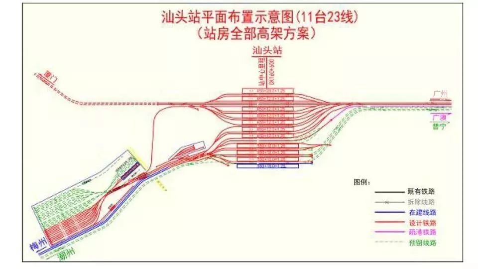 广东广汕铁路有限责任公司拟开展新建汕头到汕尾铁路陆丰东站,惠来站