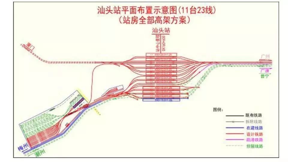 质量,广东广汕铁路有限责任公司拟开展新建汕头到汕尾铁路陆丰东站