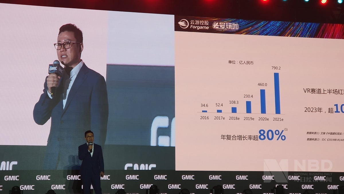 云游控股董事会主席汪东风:VR体验者众持续使用者寡,这是巨大人口红利