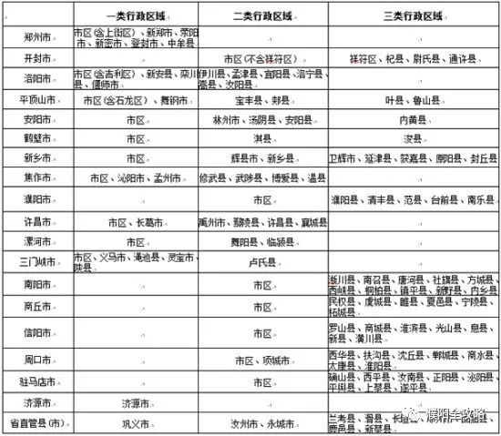 河南脱贫人均收入标准_河南脱贫攻坚图片