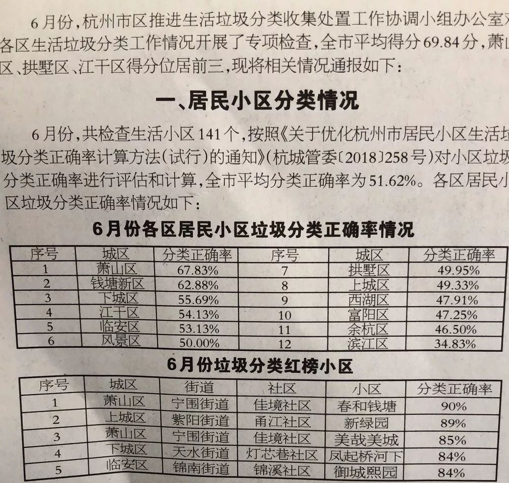 毛排名几_男生的小几几