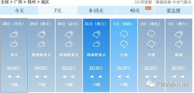 平果县人口_平果县城主要街道有哪些(3)