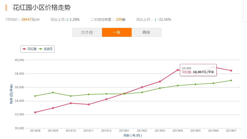 南京小学排名再度洗牌!江宁公办名校无一上榜