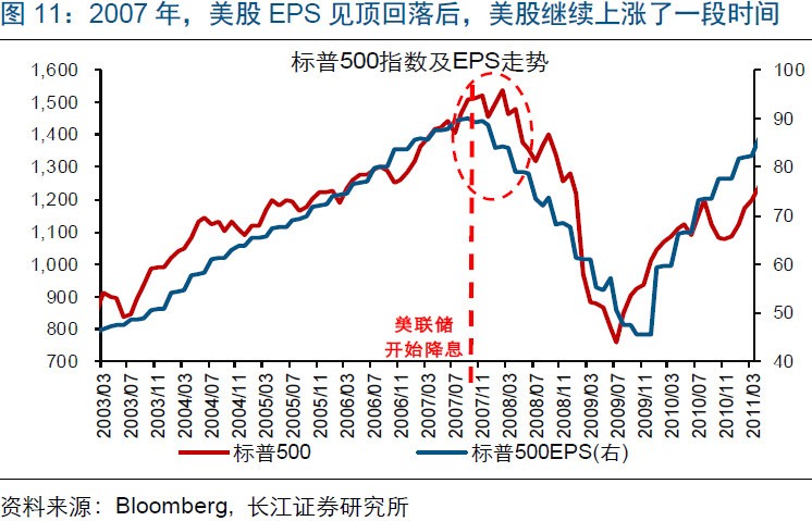 2018年一季度的经济总量_2021年日历图片(3)