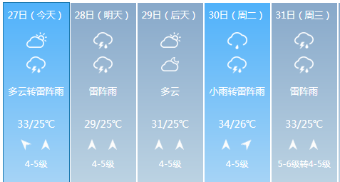 汗蒸人均多少_农村人均年收入是多少