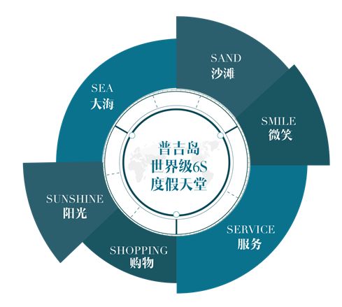 文章配图-2