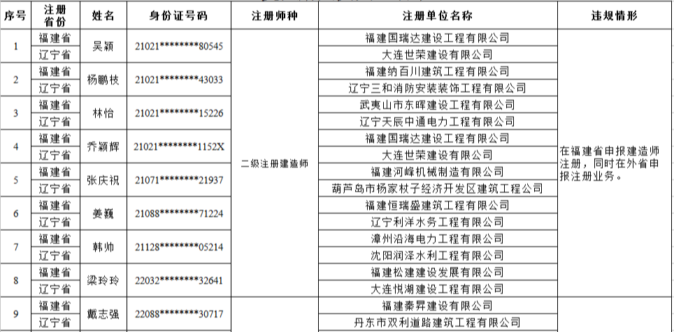 全国人口信息库_鹰潭日报数字报(2)