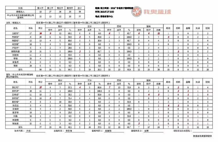 李某四人口是什么分配方式_白带是什么图片(2)