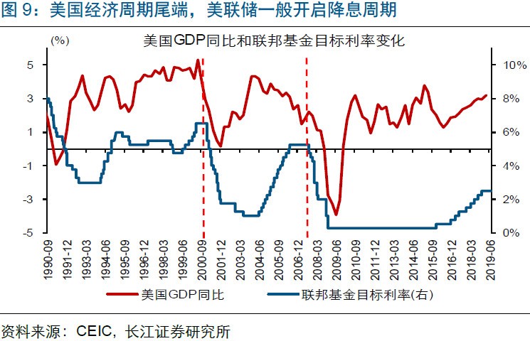 2018年一季度的经济总量_2021年日历图片(3)