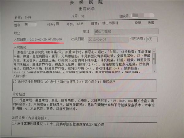 人均住院药费负增_住院药费清单图片(3)