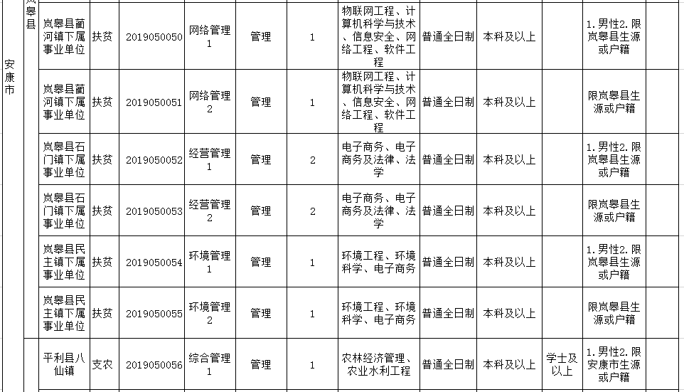 海南政策最400万人口_海南税收政策海报(3)