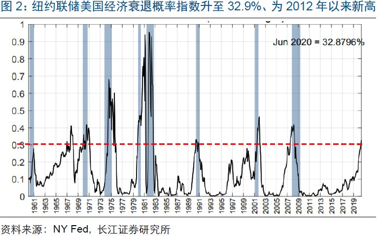 你是八十年代的美国经济总量排名_美国八十年代经典logo