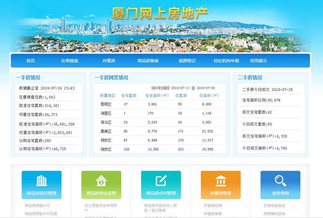 房产网站建设的功能_网站备案需要准备哪些材料  第1张