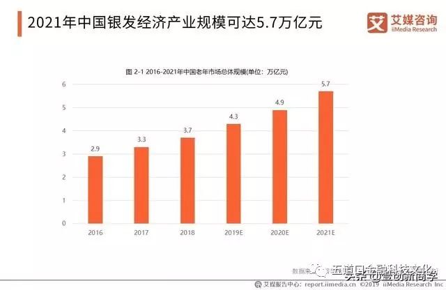 新京报西安GDP过万亿_新京报 前三季度GDP12省份过万亿