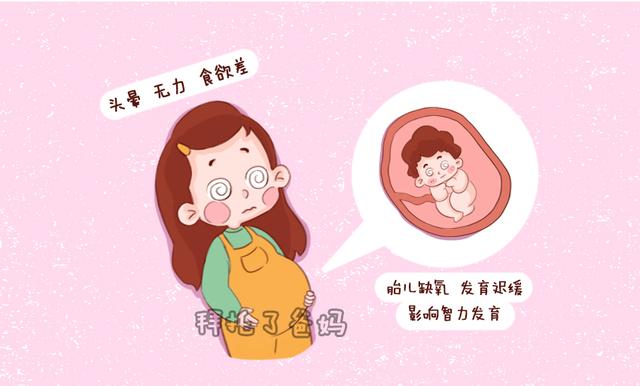                     孕期贫血对孕妈和胎宝影响这么大，马虎不得，小忽视引大问题