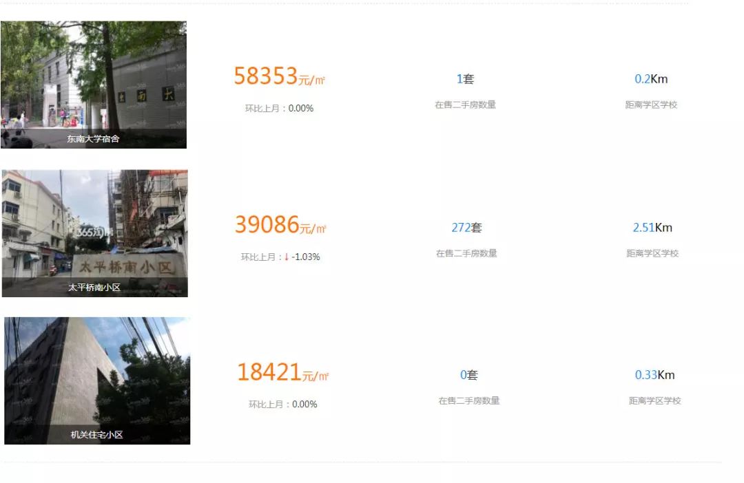 南京小学排名再度洗牌!江宁公办名校无一上榜