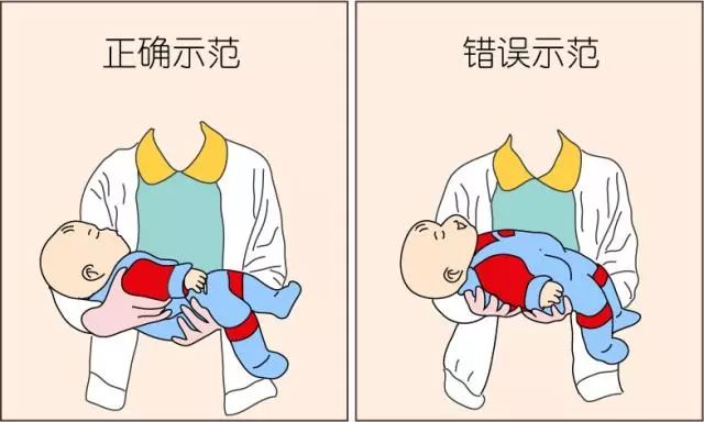 竖抱 : 1~3个月宝宝