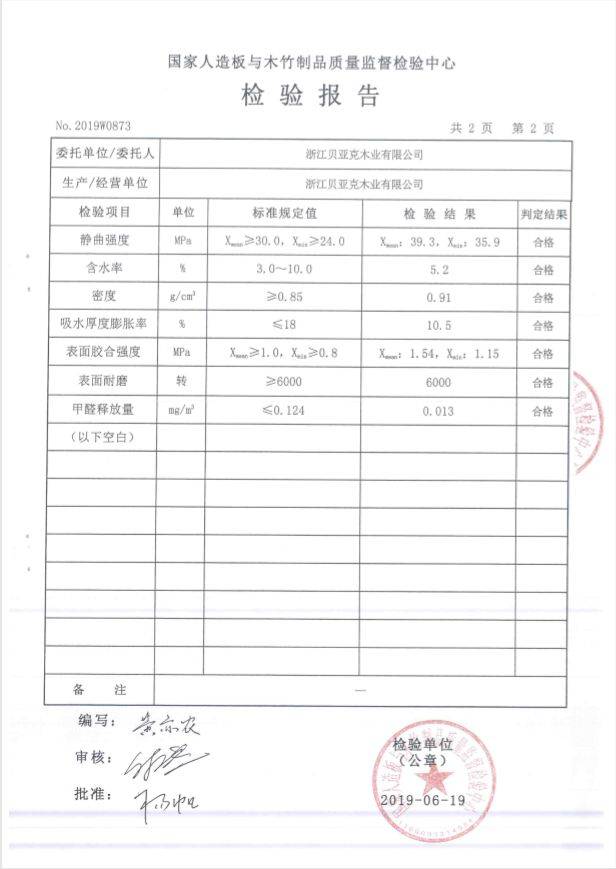 实木地板检测报告: 责任编辑