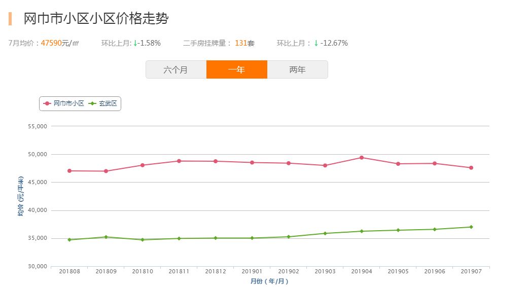 南京小学排名再度洗牌!江宁公办名校无一上榜
