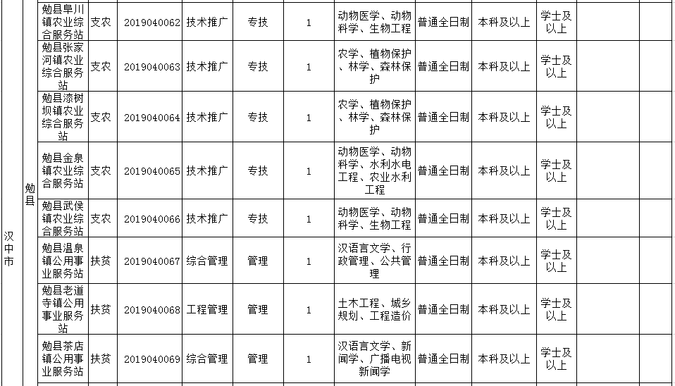 海南政策最400万人口_海南税收政策海报(3)