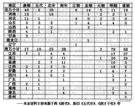 人口稀少的地区未开发_西部地区重点开发区域