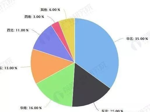 炼化厂gdp_炼化厂图片