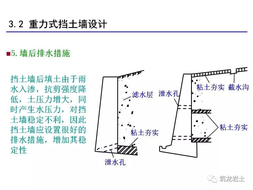 挡土墙分类大全及重力式挡土墙设计,示意图及实例照片