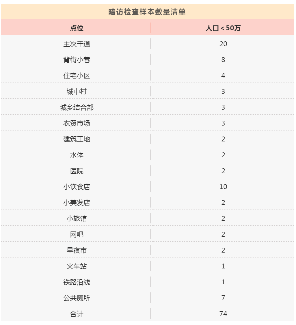 景德镇市区常住人口_棚户区改造左右景德镇房价 需求少春节期间楼市人气不足