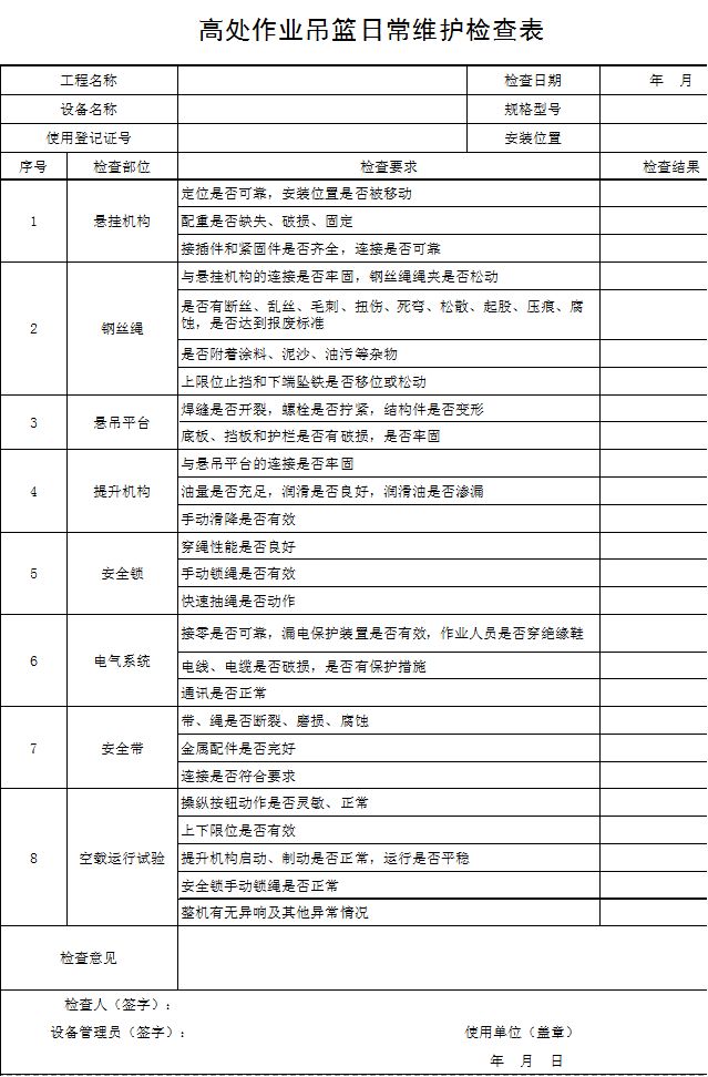 在建楼盘外墙作业吊篮突然坠落,3名工人被甩落