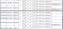 衡水地区人口多少_衡水人口(3)