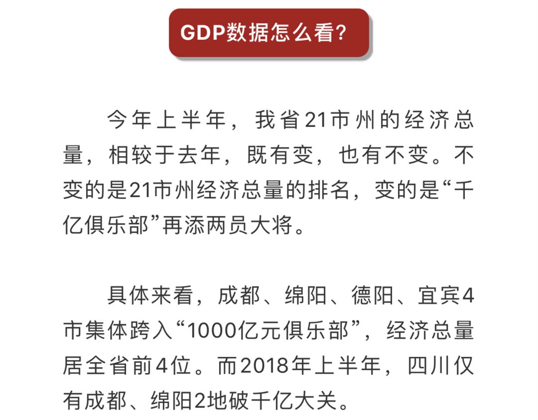 德阳21年gdp_2017上半年,宜宾8县2区哪个最有钱 第一名的居然是(3)