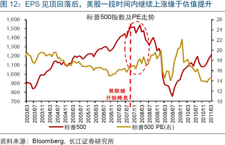 2018年一季度的经济总量_2021年日历图片(3)