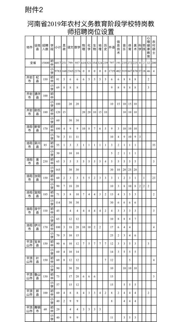 资助人均收入_中国人均月收入图(2)