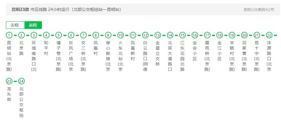 24路公交车