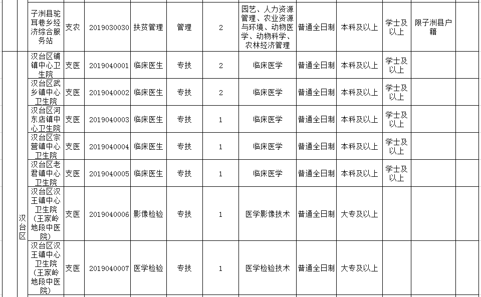 海南政策最400万人口_海南税收政策海报(3)