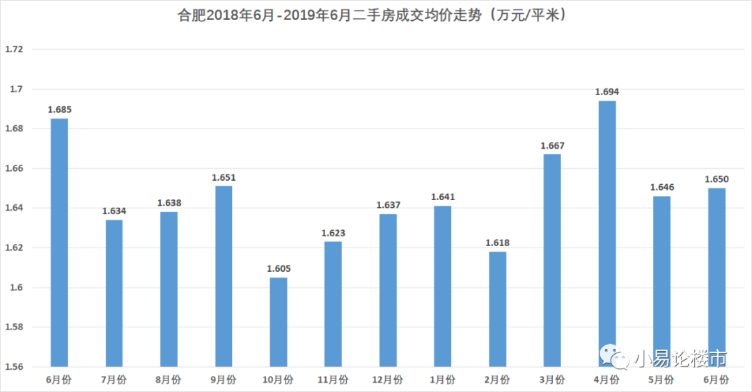 合肥与长沙近五年gdp变化_中国城市竞争力排行出炉 南昌综合经济竞争力靠后