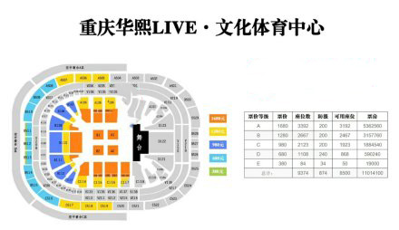 2019张信哲重庆演唱会歌单曲目座位图信息介绍