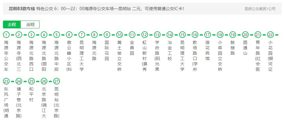 昆明线路大全,公交,地铁,大巴车,去哪里坐什么车一看就懂!