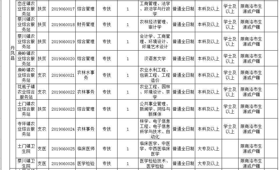 海南政策最400万人口_海南税收政策海报(3)