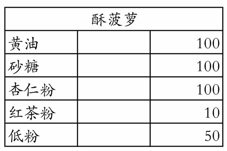 牛奶面包笛子曲谱_笛子曲谱(4)