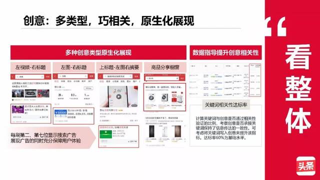 社汇观点: 头条搜索竞价营销攻略通案